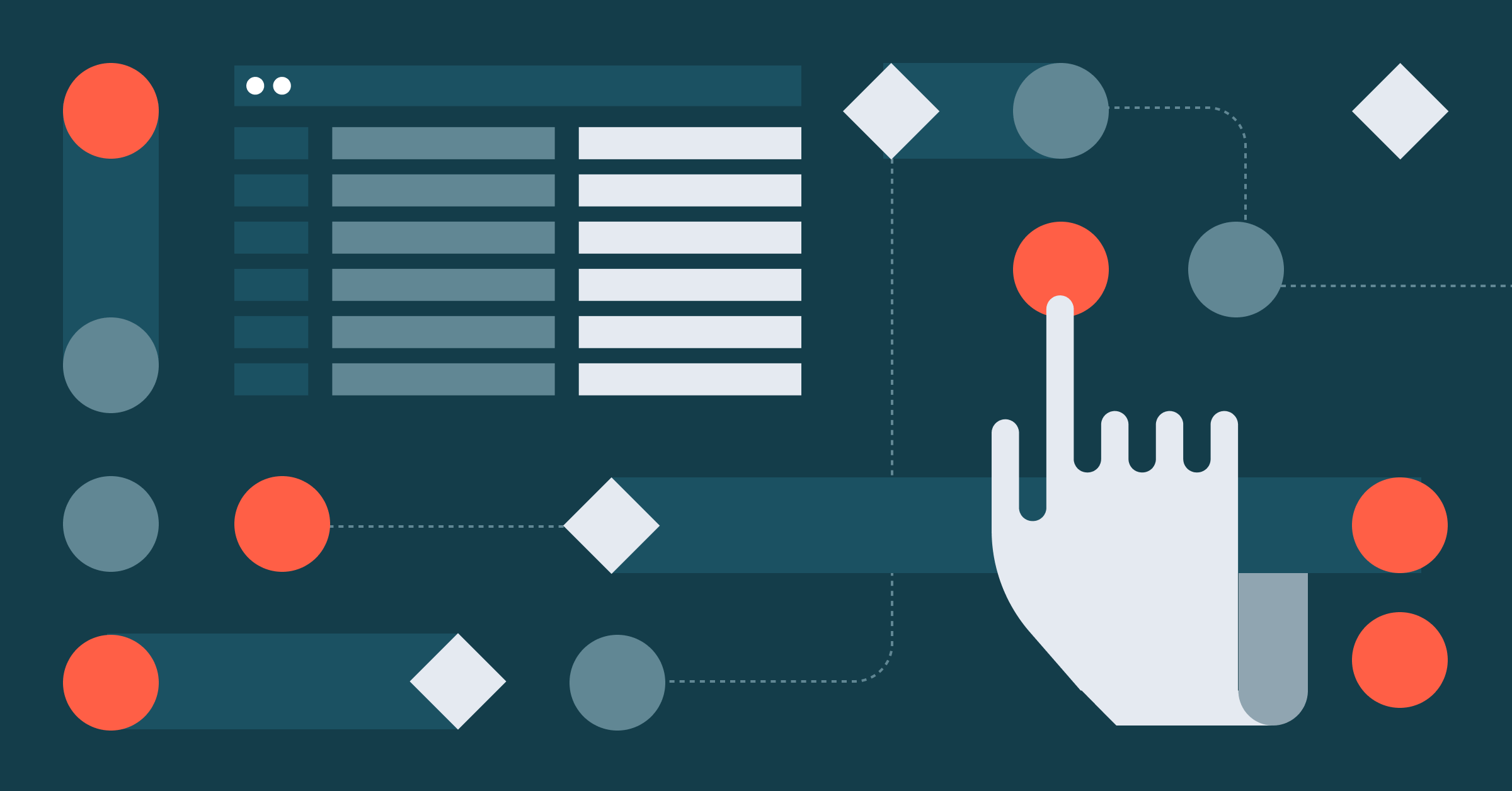 From labels to loyalty: How Kard is using Databricks AI Functions to power personalized rewards